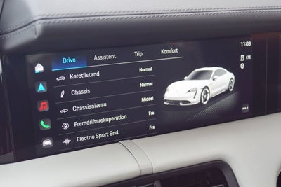 Porsche Taycan Turbo S Performance+