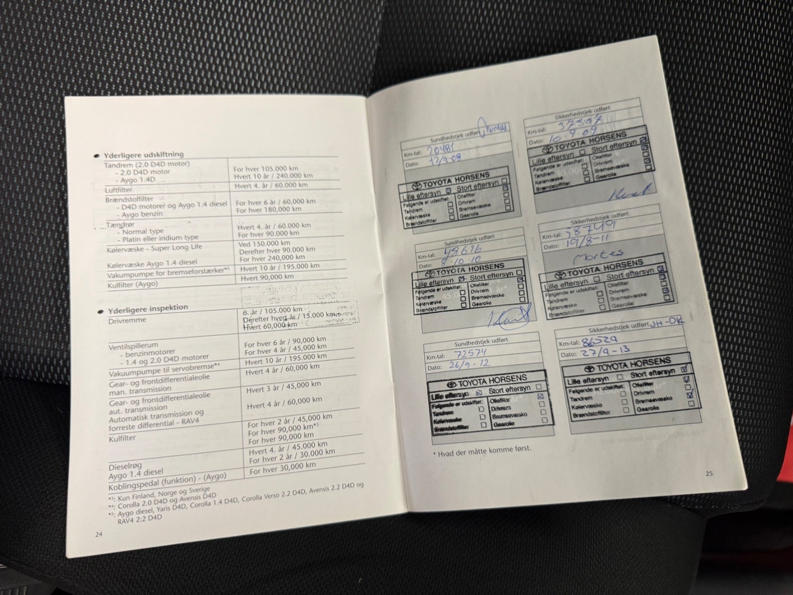 Billede af Toyota Corolla Verso 1,8 Sol 7prs