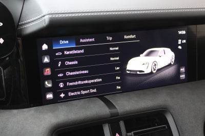 Porsche Taycan GTS Performance+ Sport Turismo