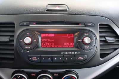 Kia Picanto Sport Eco