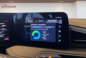 MG Cyberster GT Performance