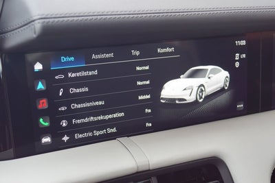 Porsche Taycan Turbo S Performance+