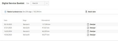 Mercedes EQA250 Electric Art