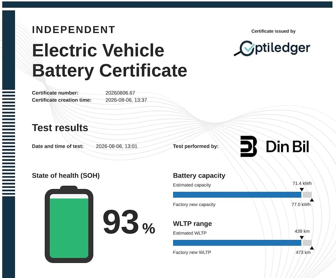 Billede af VW ID.4 77 GTX 4Motion