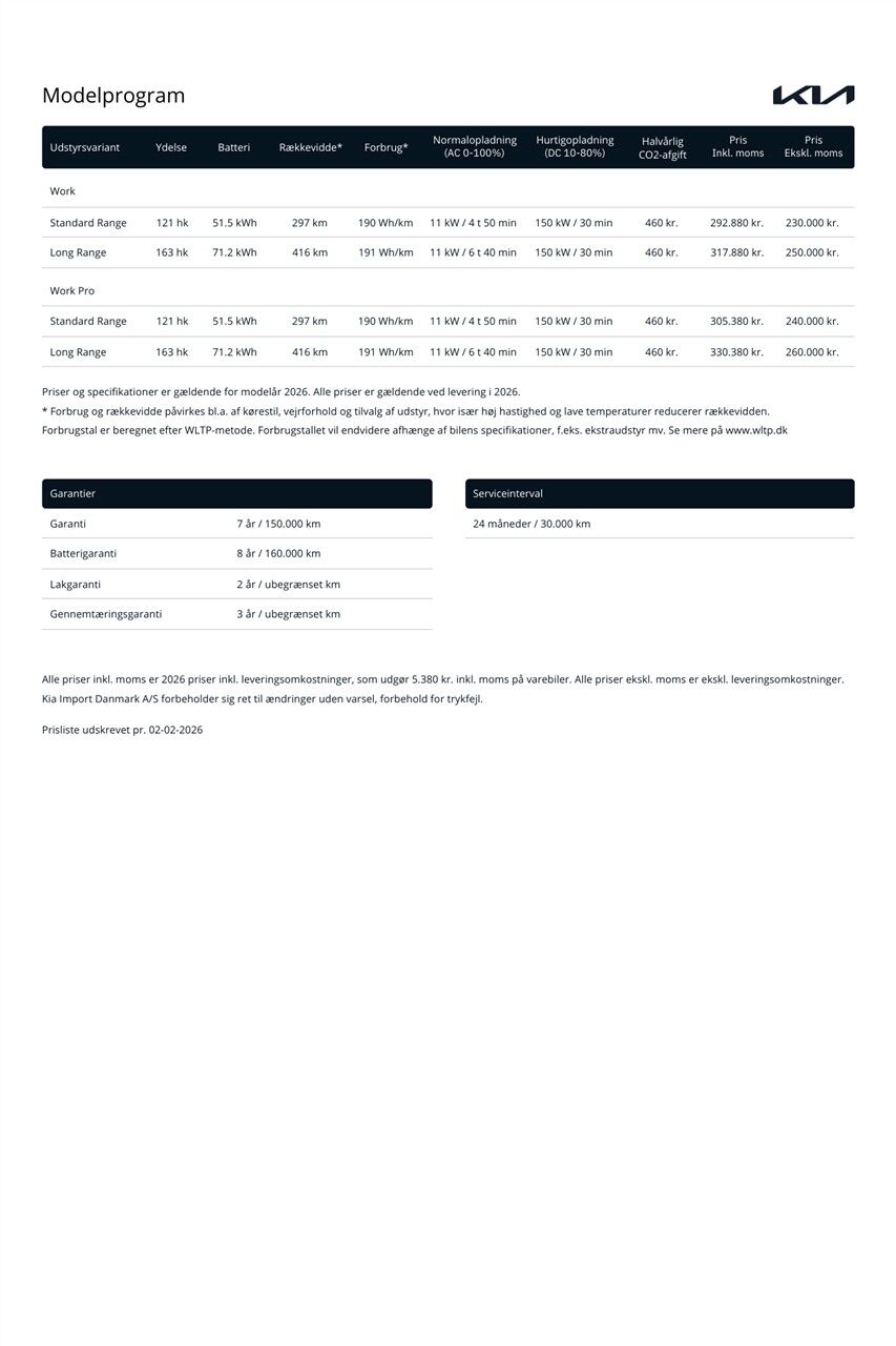 Kia PV5 Standard Range Work