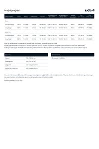 Kia PV5 Standard Range Work