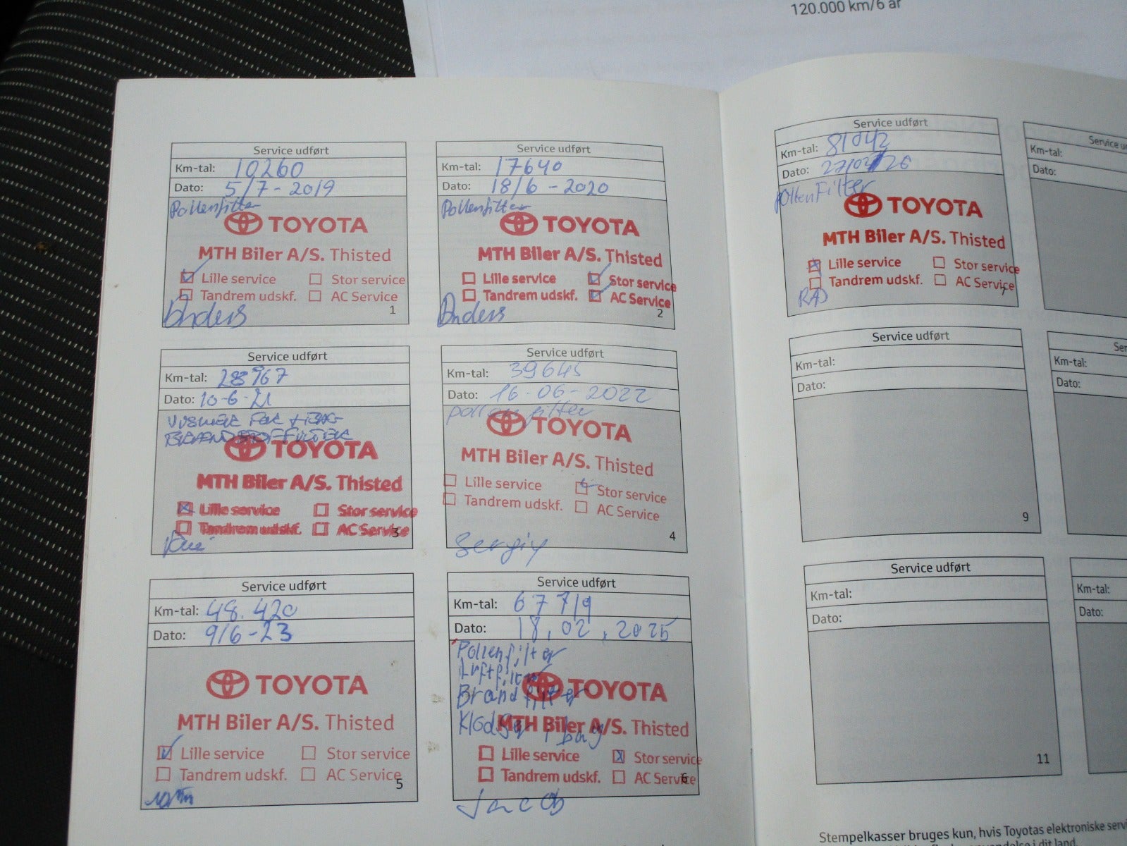Toyota Sportsvan, Billede 18