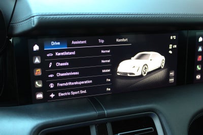 Porsche Taycan 4S Performance+