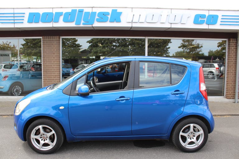 Suzuki Splash Kick