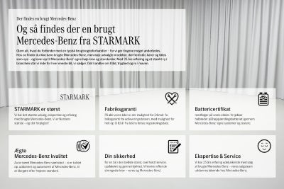 Mercedes EQB350  AMG Line 4Matic 5d