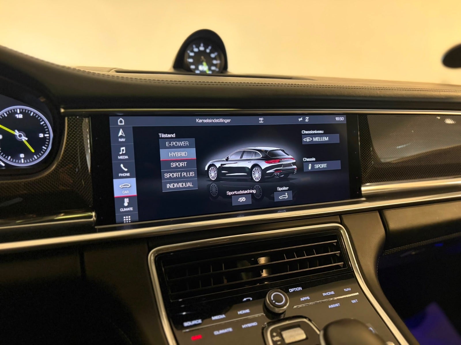 Porsche – Panamera 4