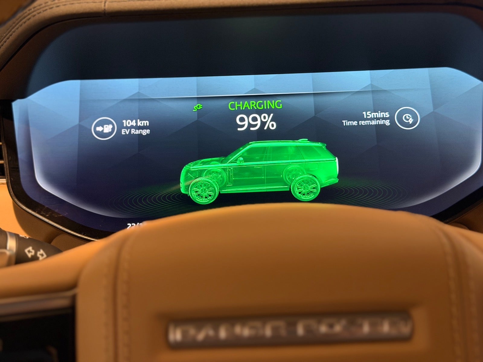 Land Rover – Range Rover