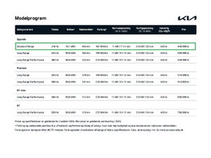 Kia EV9 Standard Range Upgrade RWD 7prs