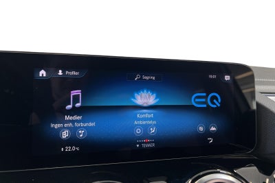 Mercedes EQA250 Electric Art