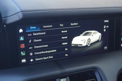 Porsche Taycan Turbo Performance+