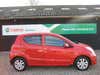 Suzuki Alto GLX ECO+