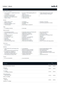 Kia PV5 Standard Range Work