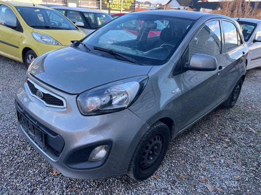 Kia Picanto Active Eco