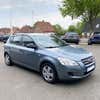 Kia Ceed CRDi Active