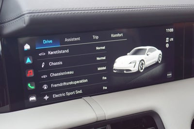 Porsche Taycan Turbo S Performance+