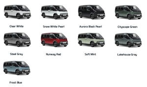 Kia PV5 Long Range Upgrade