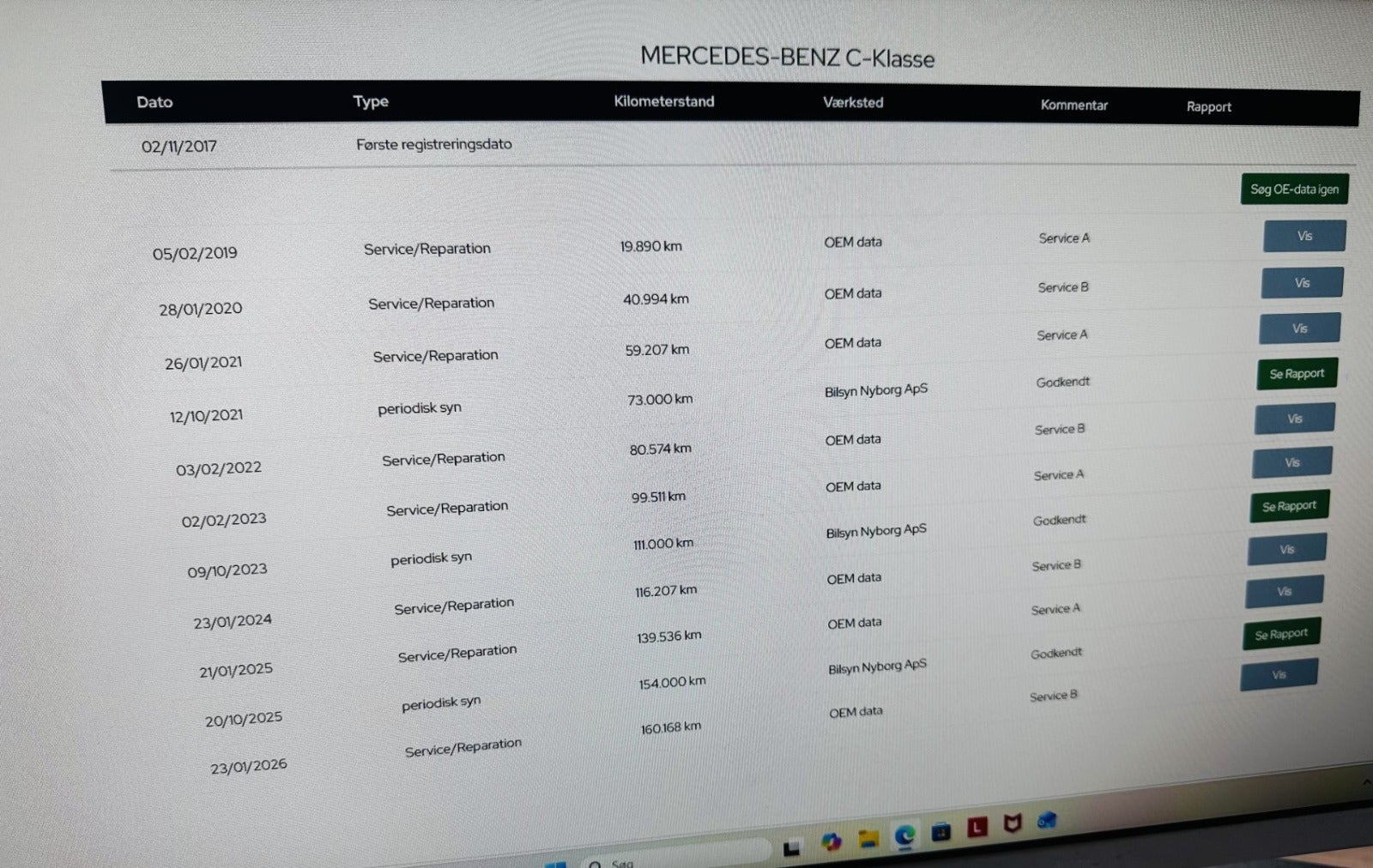 Billede af Mercedes C220 d 2,2 AMG Line stc. aut.